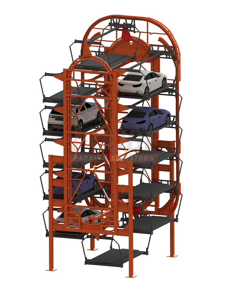 Rotary Parking Systems